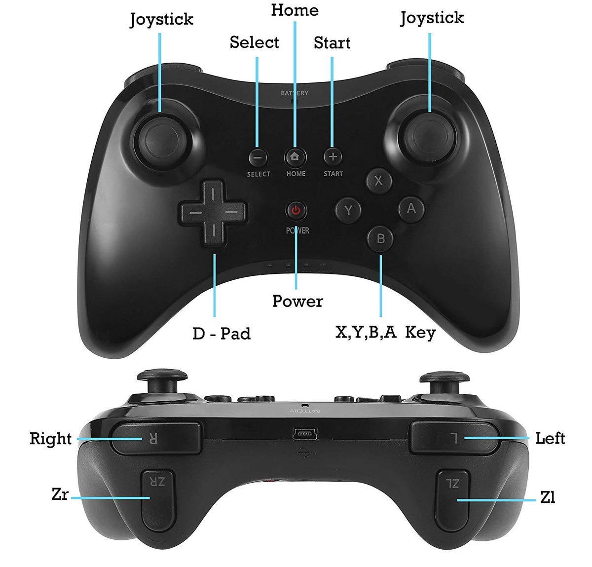 Wii U podia usar dois GamePads, mas faria diferença? - Meio Bit